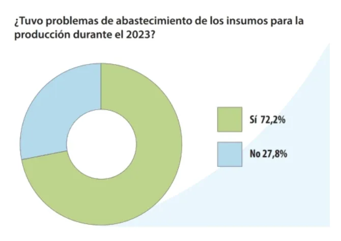 Screenshot_20230519_185825_Facebook