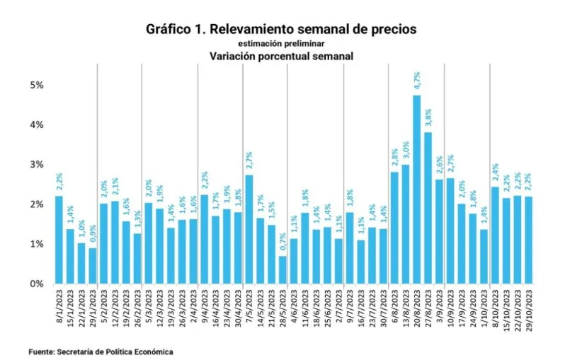 inflacixn.jpg_77675187