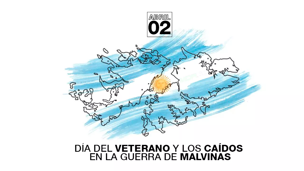 malvinas MDR