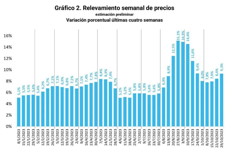 inflacixn2.jpg_159868556