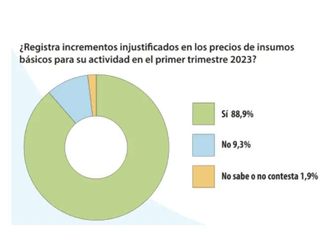 Screenshot_20230519_185557_Facebook