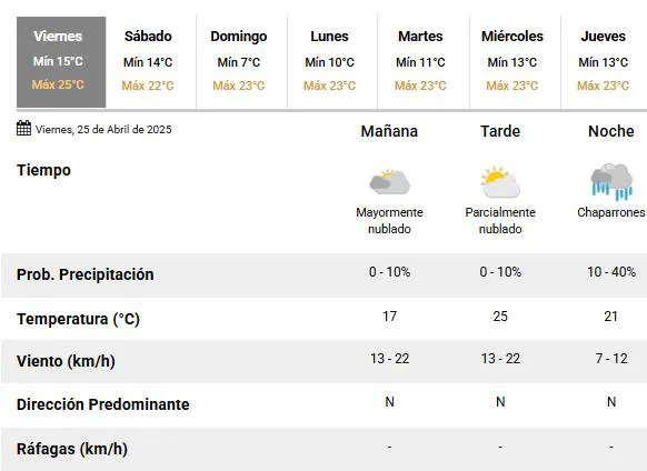 Proyecto-nuevo-2025-04-25T074041.642