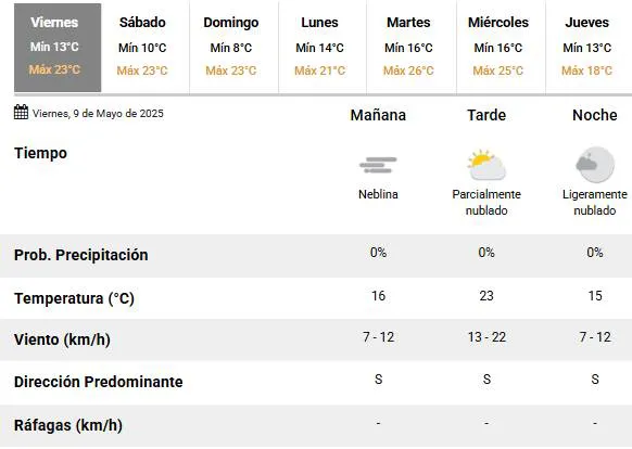 Proyecto-nuevo-2025-05-09T075051.788