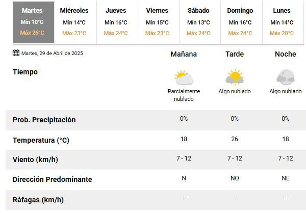 Proyecto-nuevo-2025-04-29T075957.743