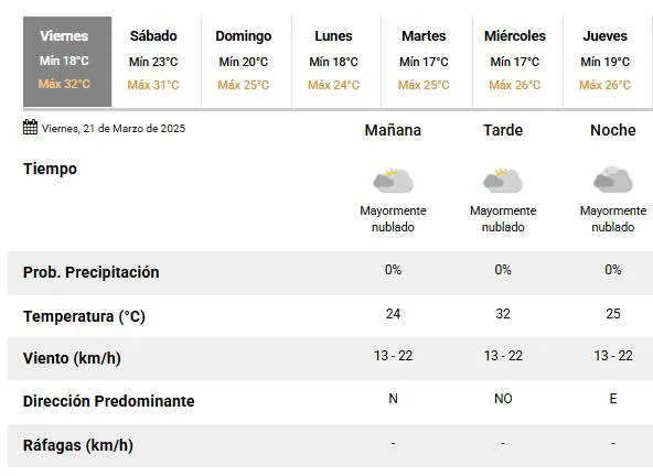 Proyecto-nuevo-2025-03-21T072846.471