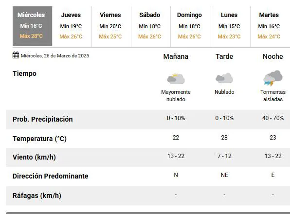 Proyecto-nuevo-2025-03-26T074336.254