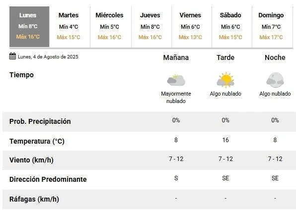 Proyecto-nuevo-2025-08-04T075046.918