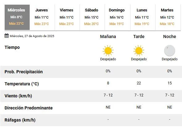 Proyecto-nuevo-2025-08-27T074902.749