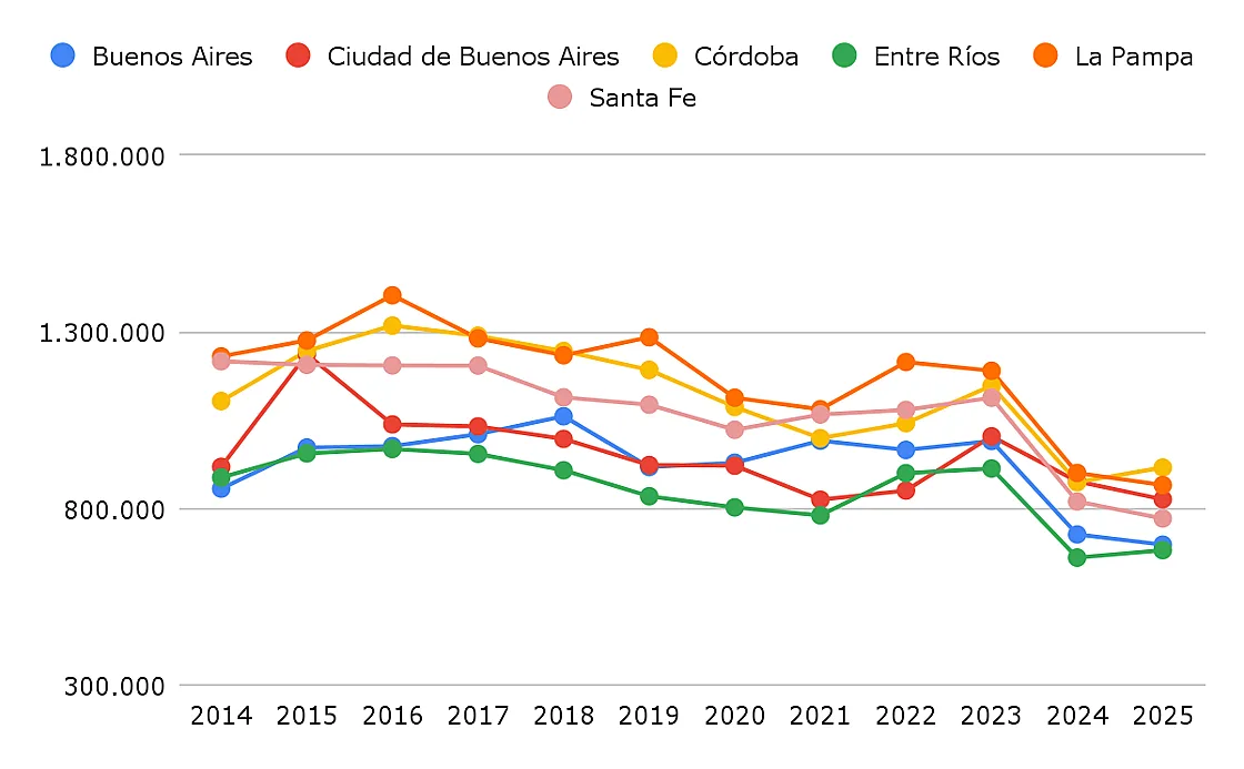 Salario-de-bolsillo-de-Maestro-de-grado-de-jornada-simple-con-10-anos-de-antiguedad