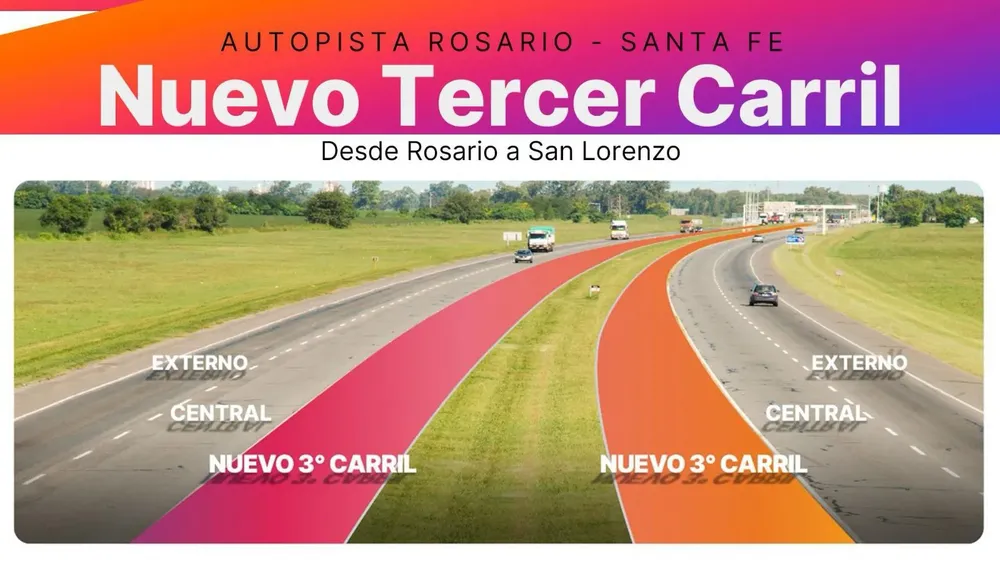 tercer carril autopista Rosario Santa Fe