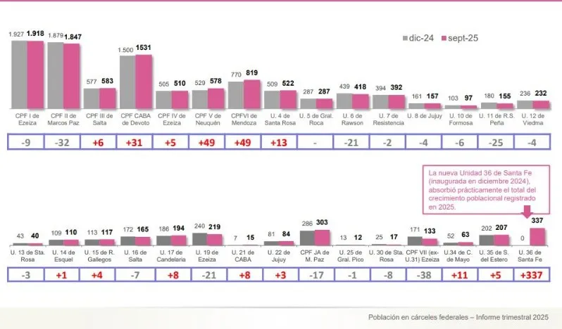 presos_federales_2.jpg_638977109