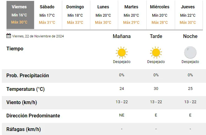viernes-3