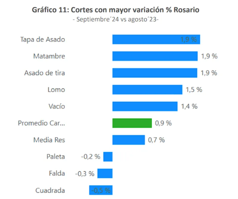 captura_de_pantalla_2024-10-15_074045.png_1158194757