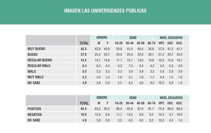 imagen-universidades-publicas-2jfif