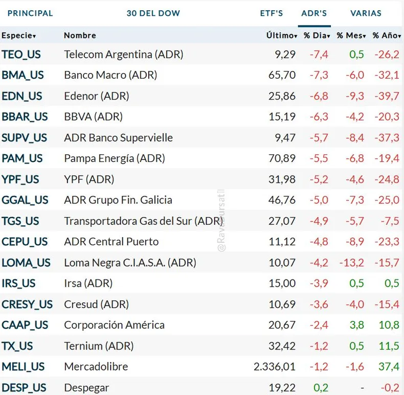 adrs-19-8