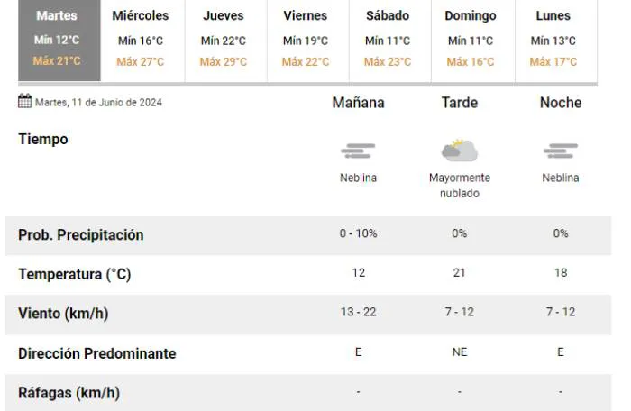 Proyecto-nuevo-2024-06-11T074233.699