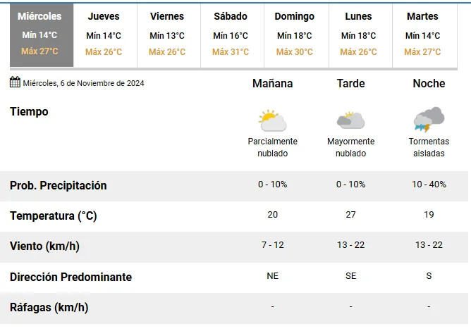 Proyecto-nuevo-2024-11-06T075656.182