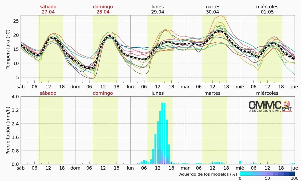WhatsApp Image 2024-04-27 at 16.20.54