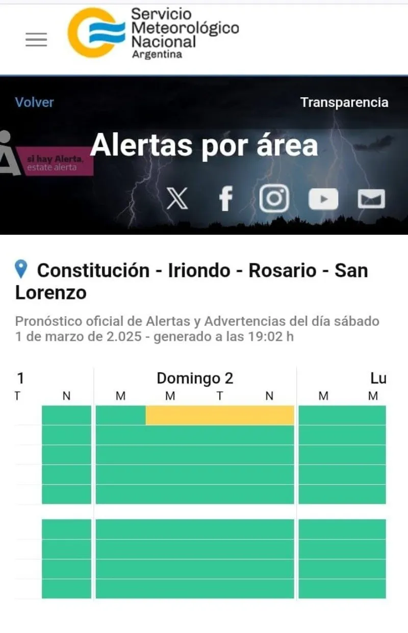 regiones_de_alerta.jpg_1367894061