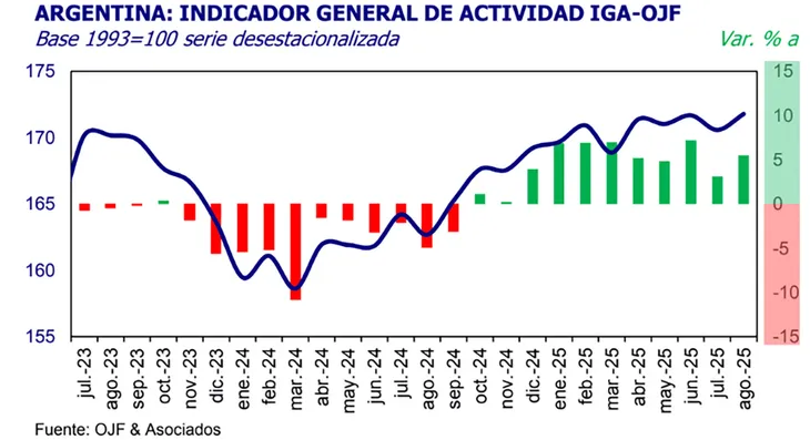 captura-pantalla-2025-09-28-141654