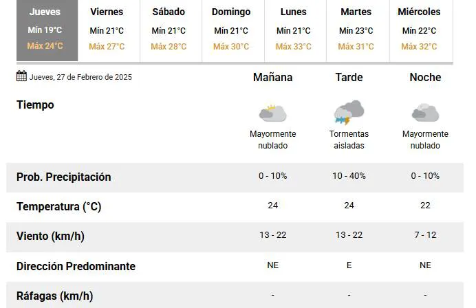 Proyecto-nuevo-2025-02-27T073624.586