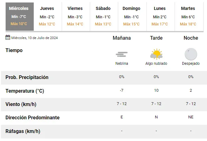 miercoles-1