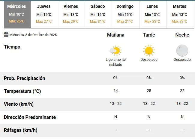 Proyecto-nuevo-2025-10-08T074911.670