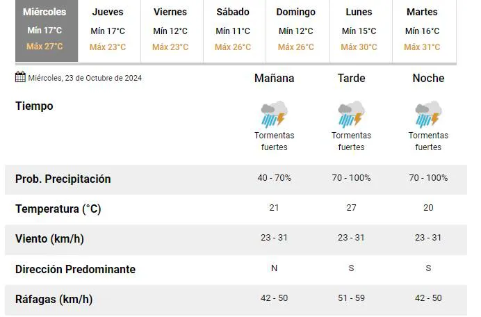 Proyecto-nuevo-2024-10-23T074620.498