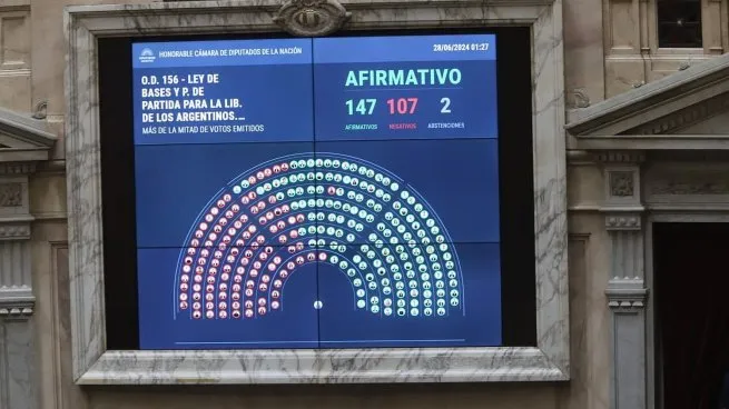 diputados-bases-votacionjpg