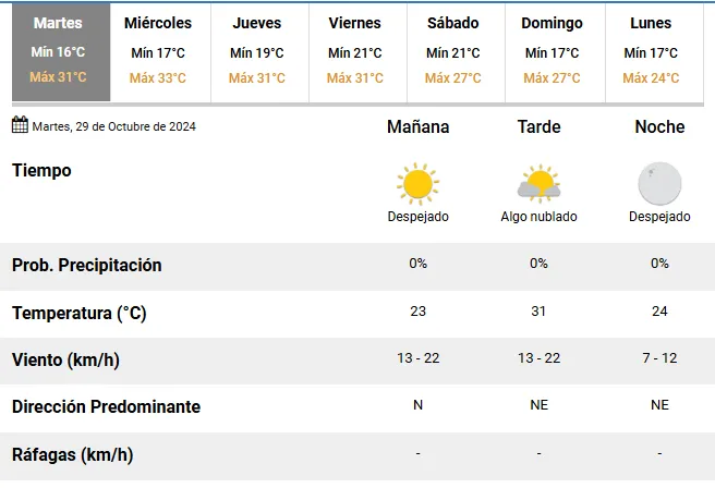 Proyecto-nuevo-2024-10-29T074711.398