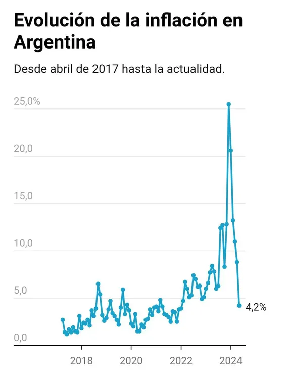 WhatsApp Image 2024-06-13 at 17.12.27