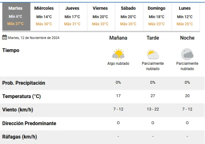 Proyecto-nuevo-2024-11-12T075328.658