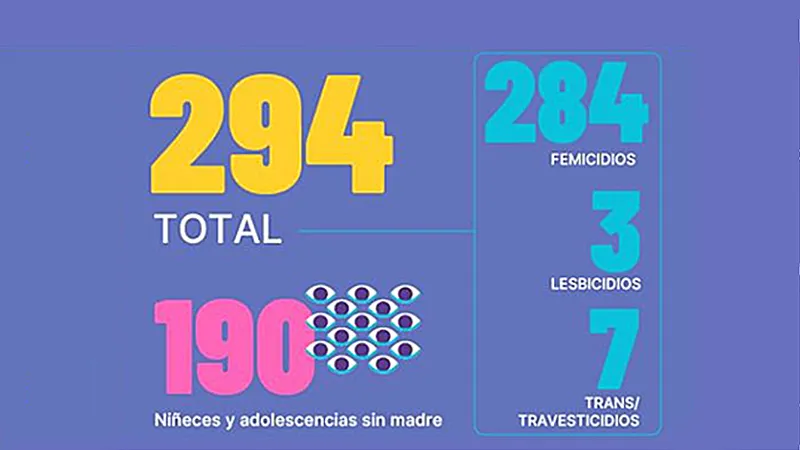 Observatorio-de-Violencias