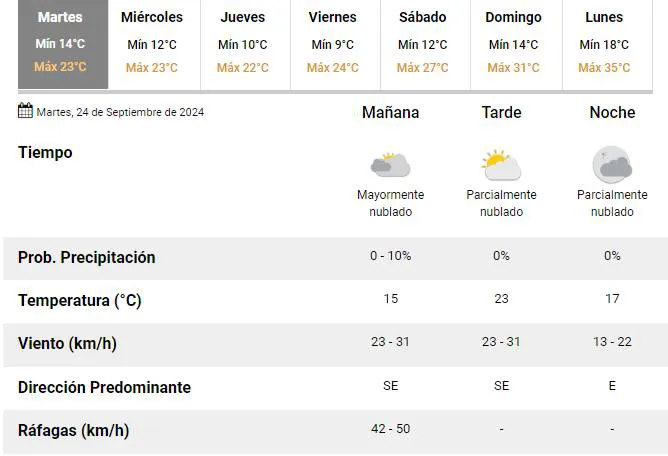 Proyecto-nuevo-2024-09-24T074453.444