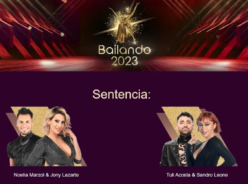 bailando-2023-final-noelia-marzol-y-tuli-acosta