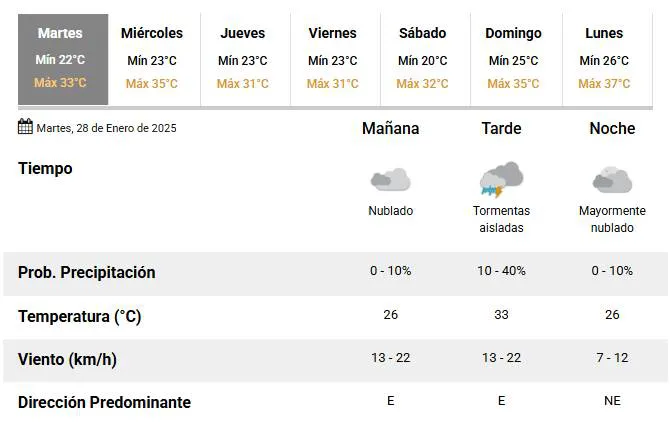 Proyecto-nuevo-2025-01-28T075128.255