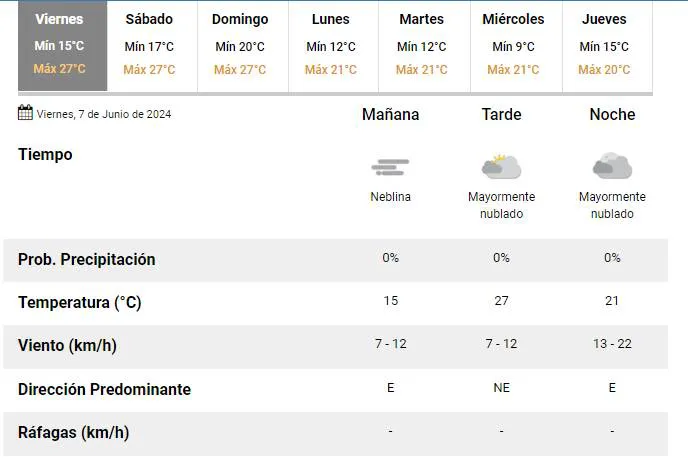 Proyecto-nuevo-2024-06-07T075056.462