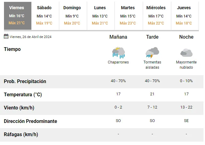viernes-3