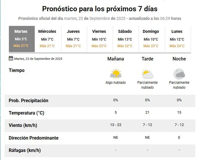 captura-1