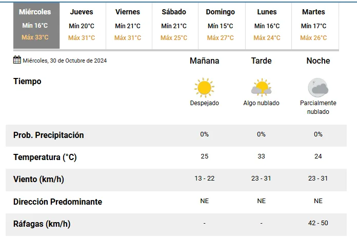 Proyecto-nuevo-2024-10-30T074430.114