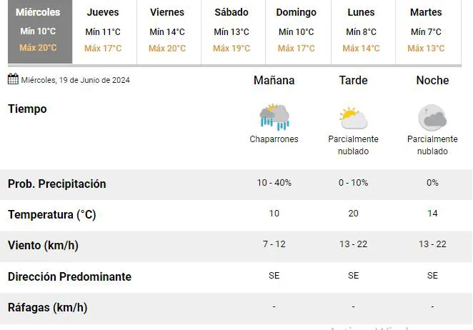 Proyecto-nuevo-2024-06-19T074437.547