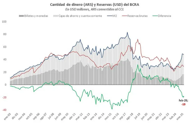 fuente-banco-provincia