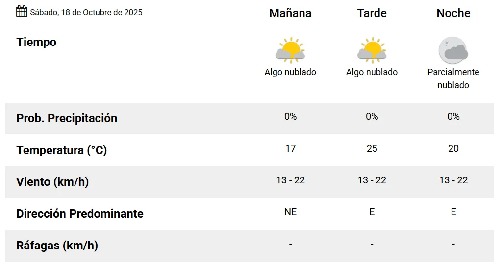 tiempo-1-nuevo-2 (1)