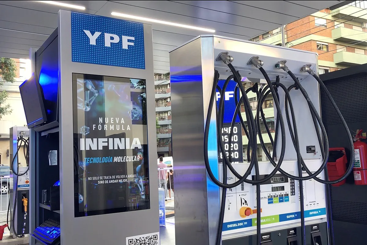 ypf1