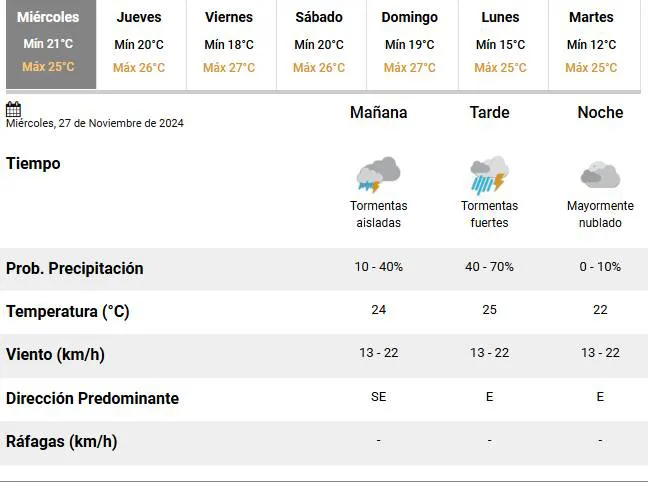 Proyecto-nuevo-2024-11-27T073958.220