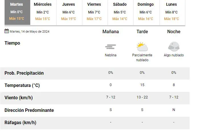 Proyecto-nuevo-2024-05-14T073747.867