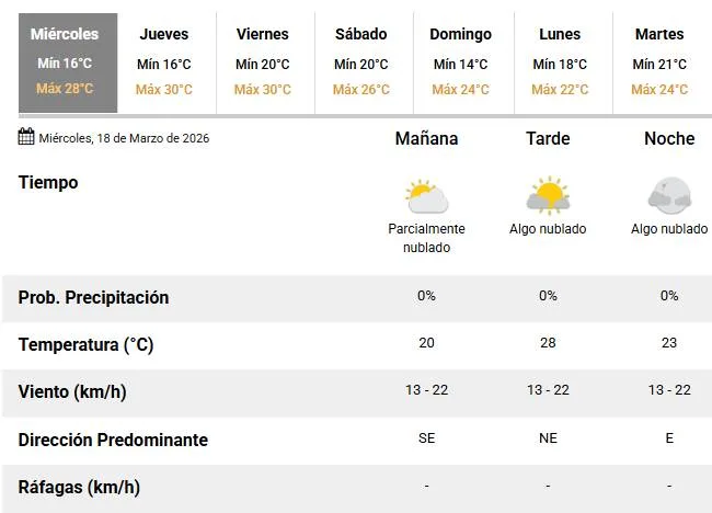 miercoles-11