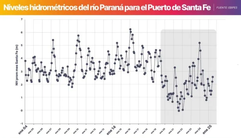 paranx_pesca_1.jpg_666682739