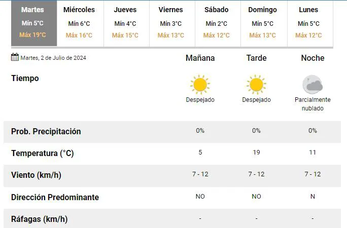 Proyecto-nuevo-2024-07-02T075415.233