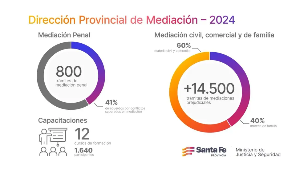 b48204aa-9376-43c2-9c2a-28ec4b08c73e